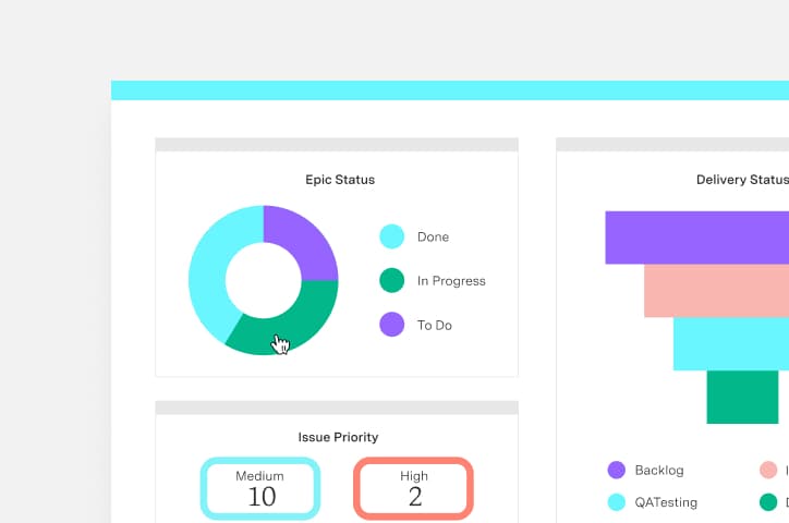 Custom Charts